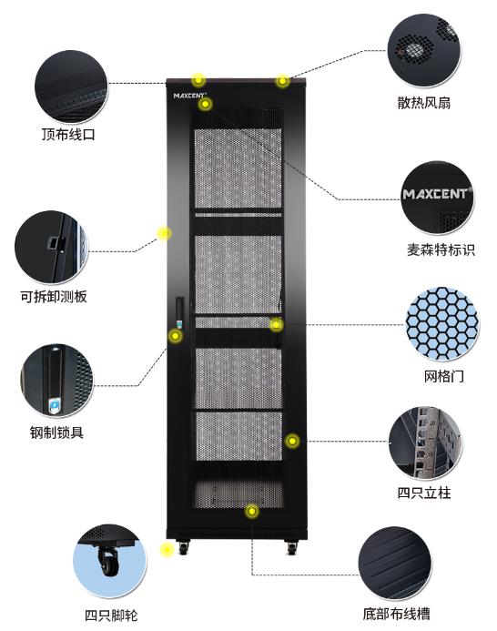 MX6642(寬600mm*深600mm*高2000mm)細節處理