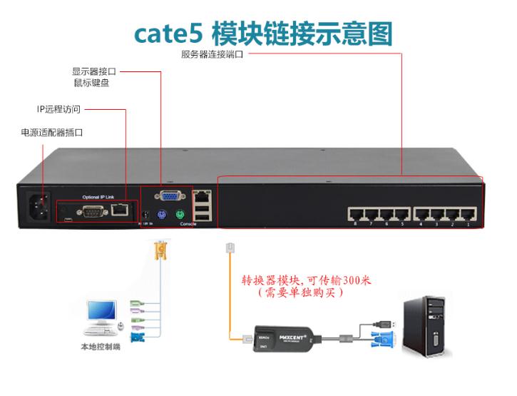 MC-508i網(wǎng)口IP遠(yuǎn)程kvm切換器cat5模塊鏈接示意圖