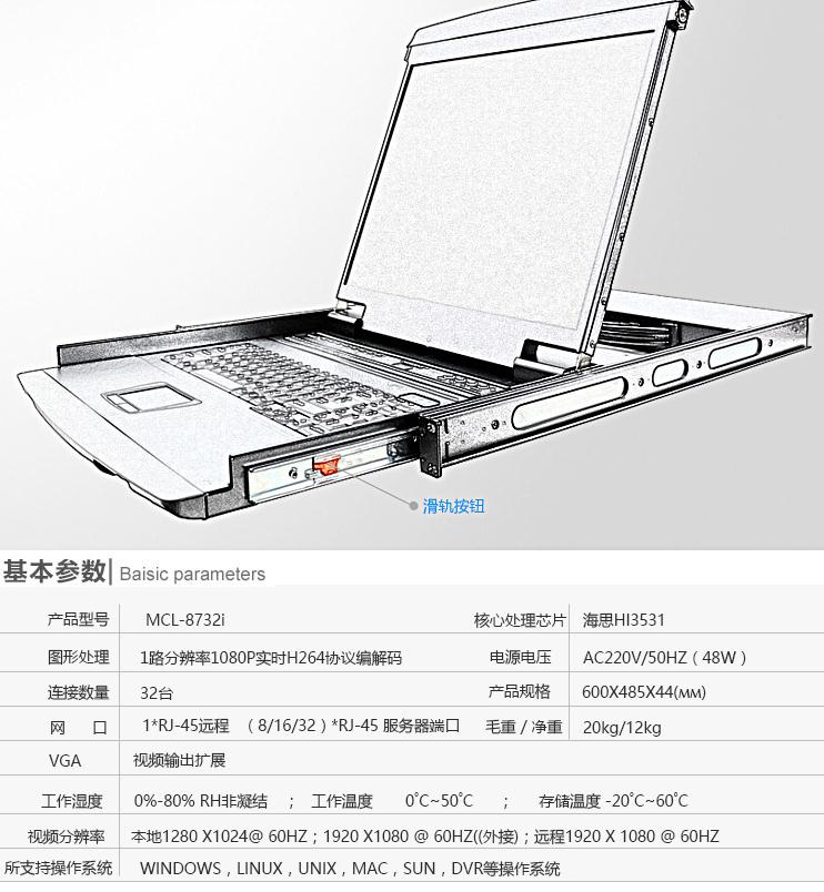 MCL-8732I麥森特17英寸32口IP遠程kvm切換器產品參數